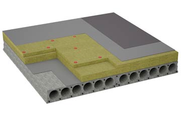 considerations of Denwick flat roofing insulation